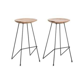 Natural Wood Bar Stool H 77 Cm, Uk • Uk, Us & Canada